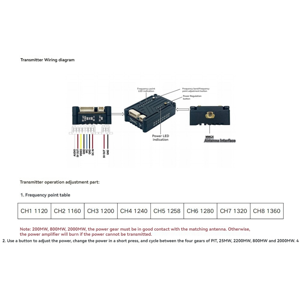 Rc Transmitter - AS96-1.2G 2W VTX 8CH 2000Mw เครื่องส่งสัญญาณวิดีโอ