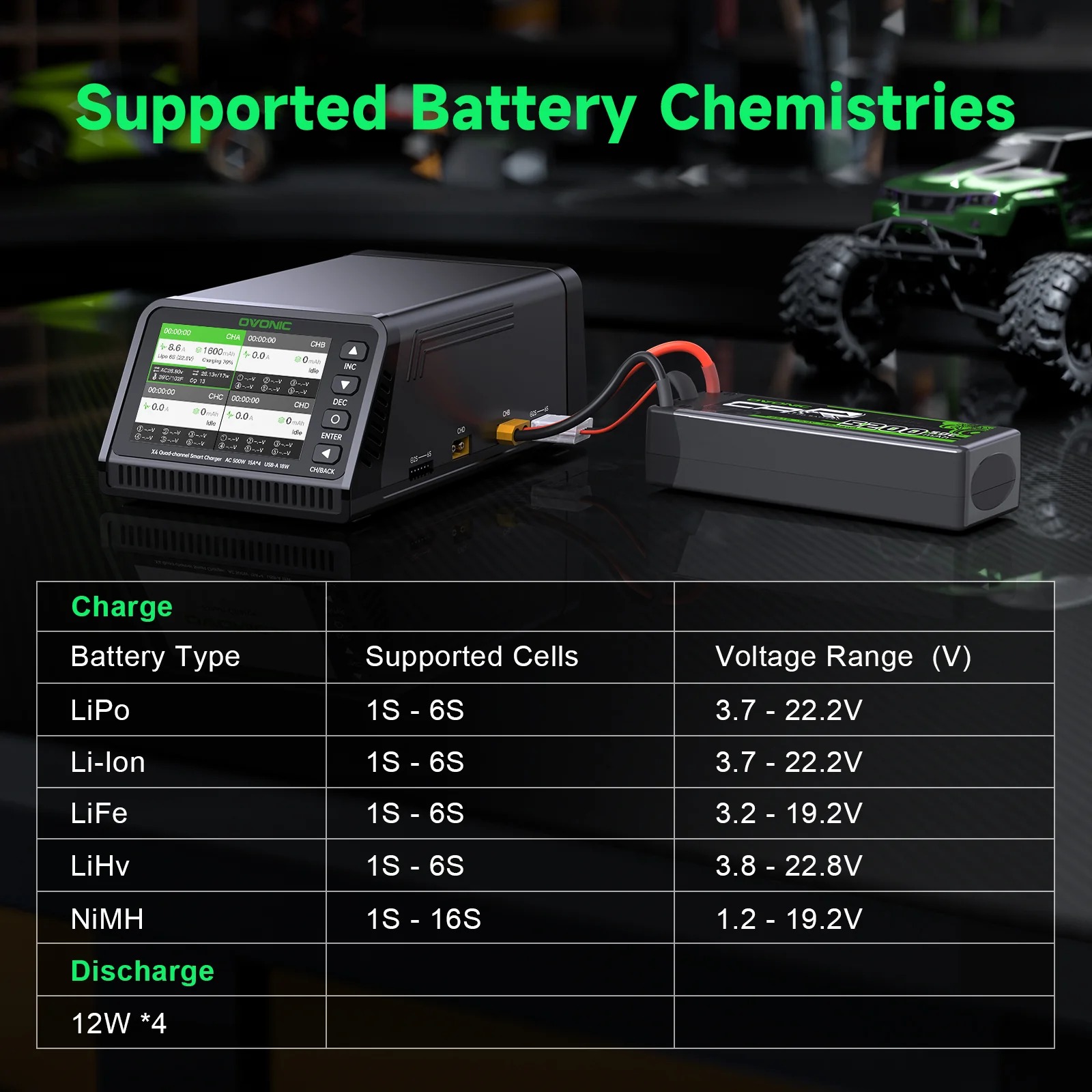 Ovonic X4 AC500W เครื่องชาร์จแ - Drone Smart Rc บทวิจารณ์และราคา